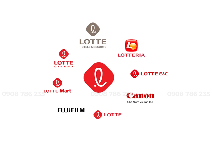 cac linh vuc kinh doanh cua tap doan lotte